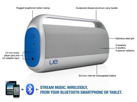 Parlante Logitech UE Boombox Bluetooth Gris/Azul 984-000304